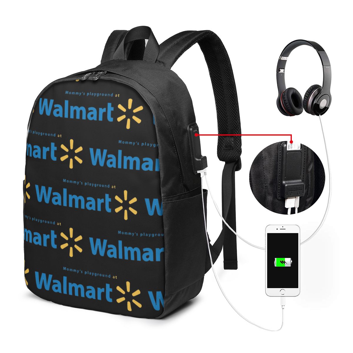 Tas Ransel Walmart untuk Perja - Women Bags Walmart ulasan dan harga